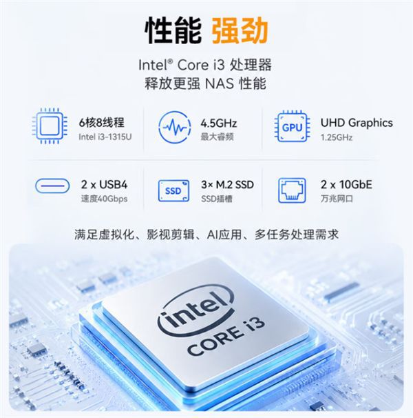 铁威马F6-425 Pro NAS在京东开售 支持最大216TB存储扩容  第2张