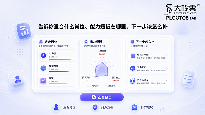 大树云旗下公司推出云端实训平台 量化AI时代人才工程能力 第2张 大树云旗下公司推出云端实训平台 量化AI时代人才工程能力 第2张