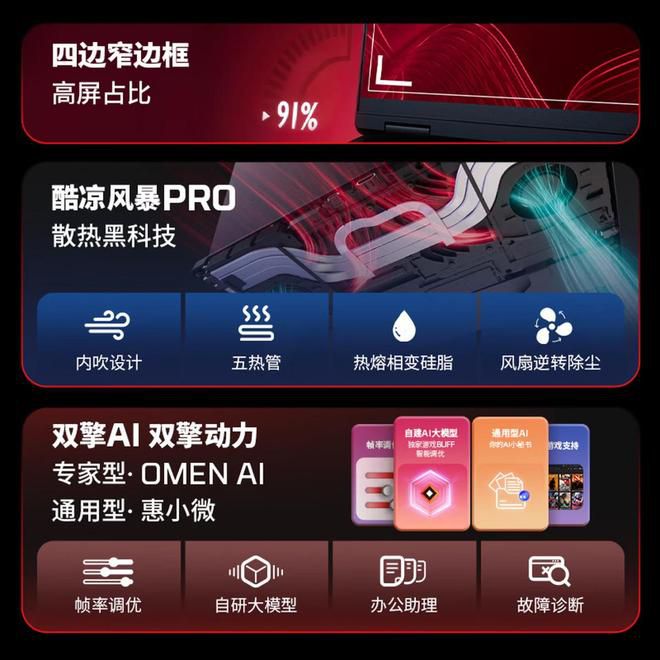 HyperX暗影精灵PRO 15超能游戏本：8k-1.2w价位段学生全能选择  第5张