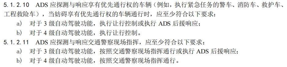 工信部发布《智能网联汽车 自动驾驶系统安全要求》报批稿 第5张 工信部发布《智能网联汽车 自动驾驶系统安全要求》报批稿 第5张