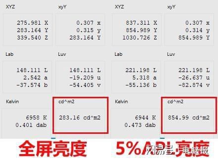 技嘉GO27Q24G电竞显示器搭载高亮度WOLED面板 第11张 技嘉GO27Q24G电竞显示器搭载高亮度WOLED面板 第11张