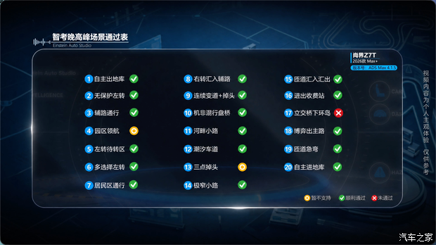 尚界Z7T车型搭载华为乾崑ADS Max系统 7月1日前激活智驾功能可减免4000元 第57张 尚界Z7T车型搭载华为乾崑ADS Max系统 7月1日前激活智驾功能可减免4000元 第57张
