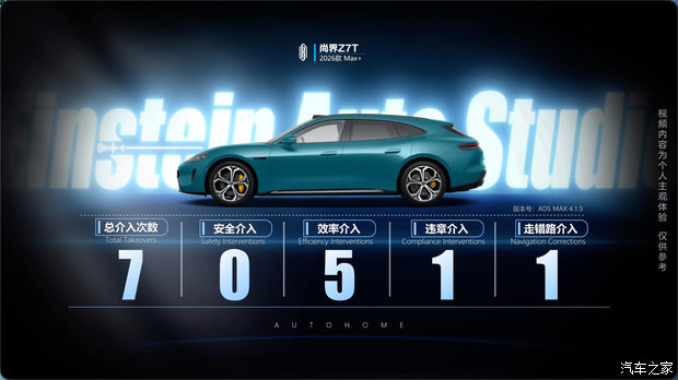 尚界Z7T车型搭载华为乾崑ADS Max系统 7月1日前激活智驾功能可减免4000元 第58张 尚界Z7T车型搭载华为乾崑ADS Max系统 7月1日前激活智驾功能可减免4000元 第58张