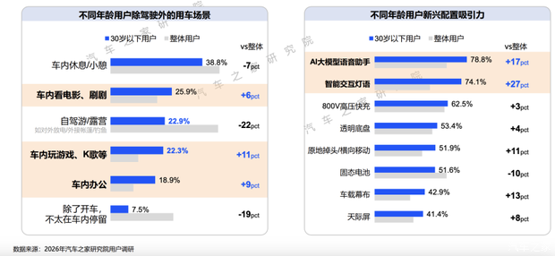 欧洲多国气温突破40度 空调短缺民众用软管导新能源汽车冷气降温 第3张 欧洲多国气温突破40度 空调短缺民众用软管导新能源汽车冷气降温 第3张