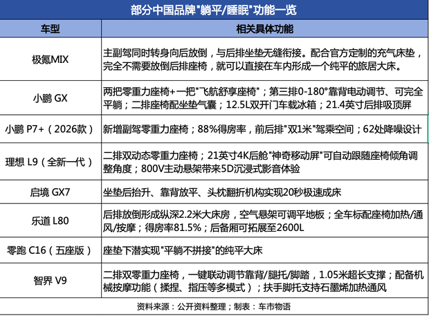 欧洲多国气温突破40度 空调短缺民众用软管导新能源汽车冷气降温 第4张 欧洲多国气温突破40度 空调短缺民众用软管导新能源汽车冷气降温 第4张