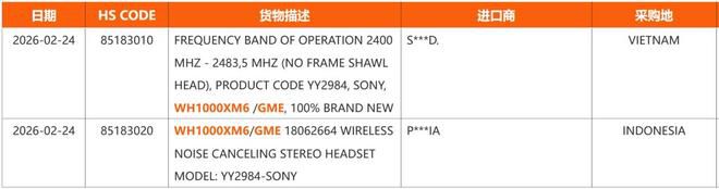 索尼为 WH-1000XM6 耳机推出全新绿色配色，备案文件显示三种型号