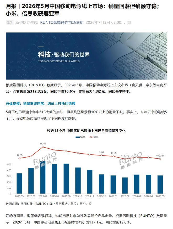 6月中国移动电源线上零售量312.3万台 同比下滑10.6