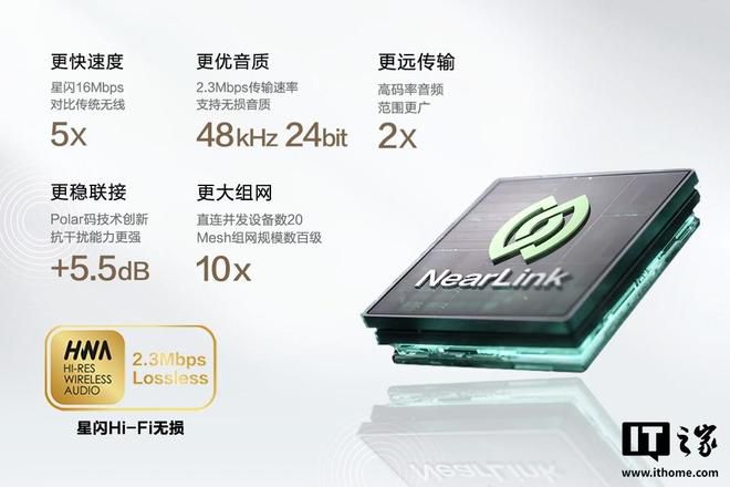 华为更新星闪功能设备清单 MatePad Pro Max独享E2.0完整能力  第3张