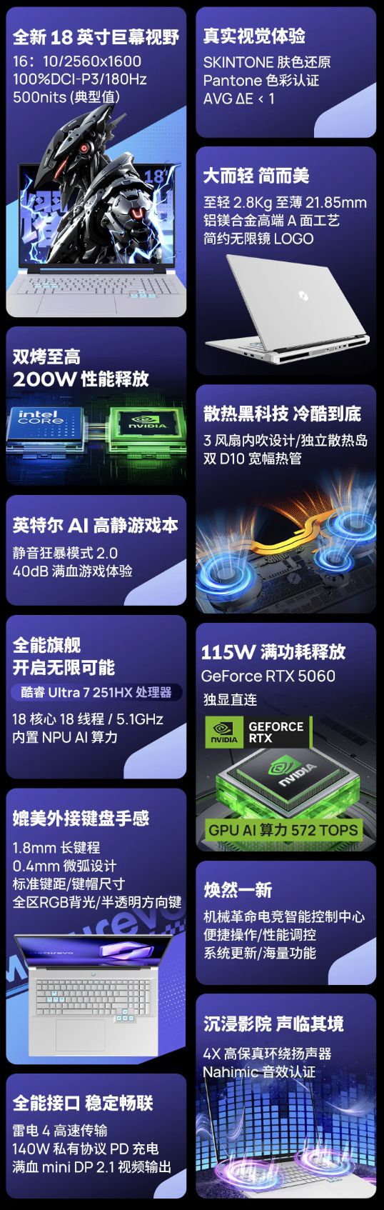 机械革命耀世 18 Pro 新增配置版本，Ultra 7 251HX 搭 RTX 5060 定价 10999 元  第2张