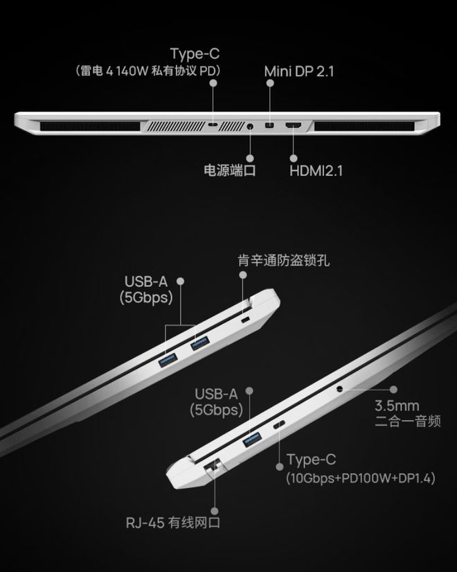 机械革命耀世 18 Pro 新增配置版本，Ultra 7 251HX 搭 RTX 5060 定价 10999 元  第6张