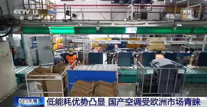 欧洲空调家庭保有率约20% 受高温与法规等多重因素制约  第3张