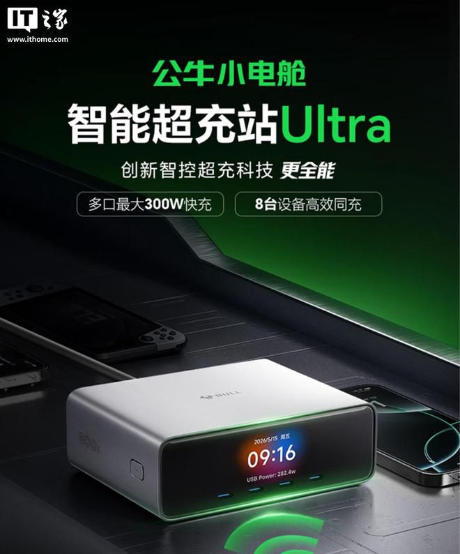 公牛小电舱300W智能超充站Ultra开售，定价799元