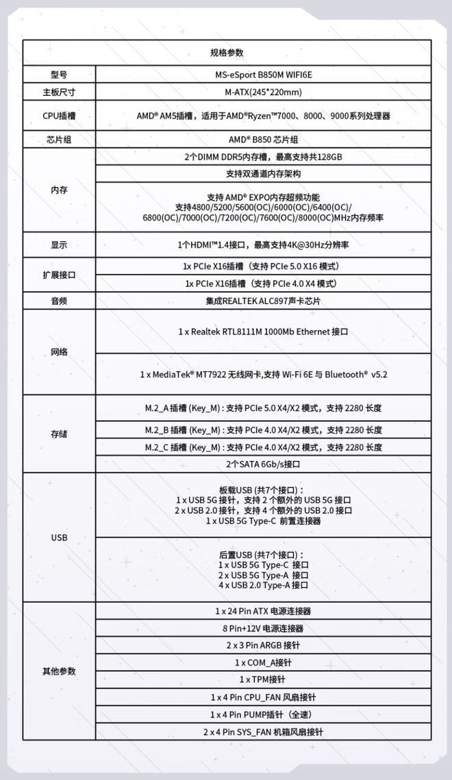 铭瑄 MS-eSport B850M WIFI6E 主板于 2024 年 7 月 5 日在京东发售，国行定价 849 元并提供 3 年质保  第4张