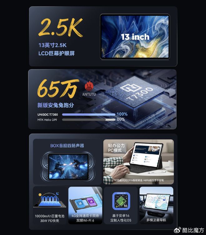 酷比魔方将推出iPlay 70 Max Pro 4G版平板 第2张 酷比魔方将推出iPlay 70 Max Pro 4G版平板 第2张