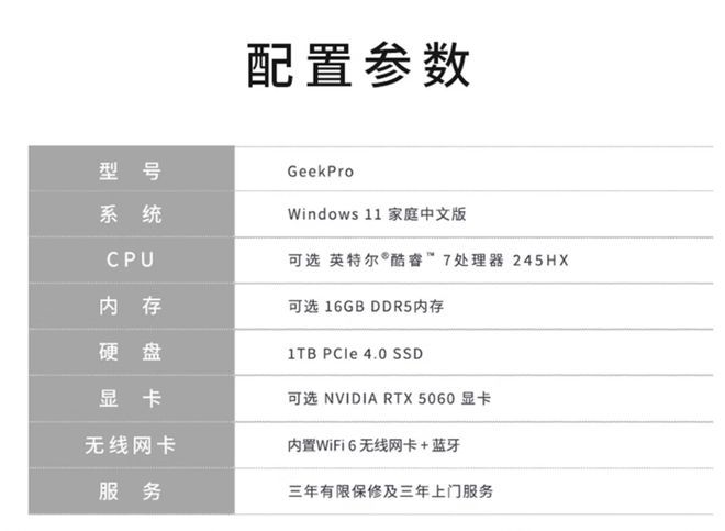 联想推出GeekPro设计师台式机搭载酷睿7-245HX与RTX 5060  第4张