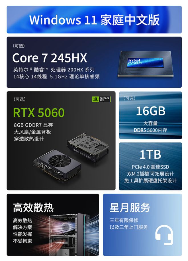 联想推出GeekPro设计师台式机搭载酷睿7-245HX与RTX 5060 第2张 联想推出GeekPro设计师台式机搭载酷睿7-245HX与RTX 5060 第2张