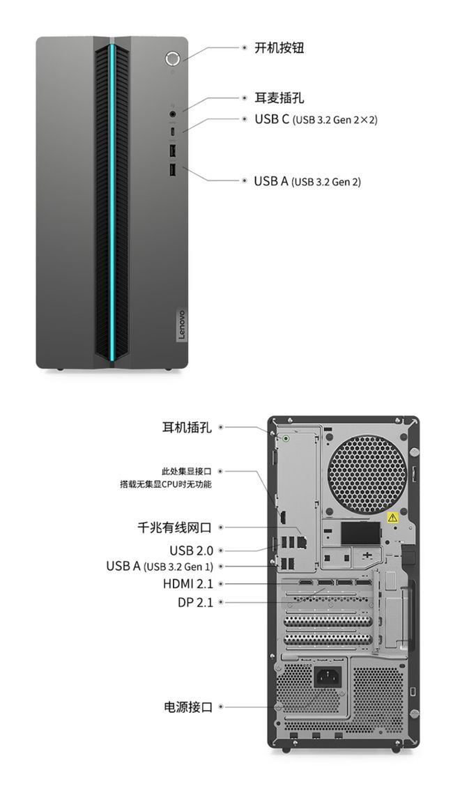 联想推出GeekPro设计师台式机搭载酷睿7-245HX与RTX 5060  第3张