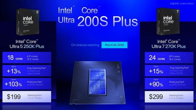 英特尔调整Core Ultra 200S Plus系列处理器建议零售价，上市后3个多月