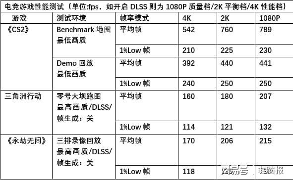 ROG推出NUC 20周年纪念版迷你PC 第21张 ROG推出NUC 20周年纪念版迷你PC 第21张