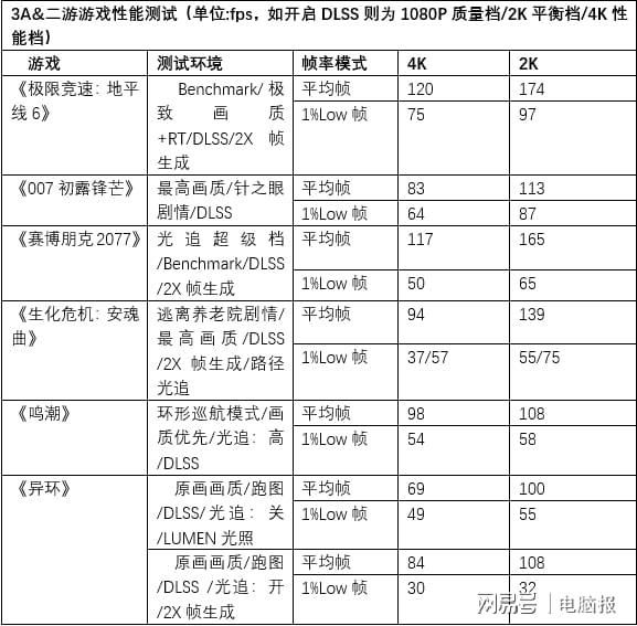 ROG推出NUC 20周年纪念版迷你PC 第22张 ROG推出NUC 20周年纪念版迷你PC 第22张