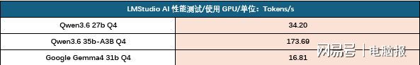 ROG推出NUC 20周年纪念版迷你PC 第24张 ROG推出NUC 20周年纪念版迷你PC 第24张
