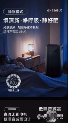 北京花粉沙尘季消费者加速添置空气净化器 多数关注净化效能 第4张 北京花粉沙尘季消费者加速添置空气净化器 多数关注净化效能 第4张