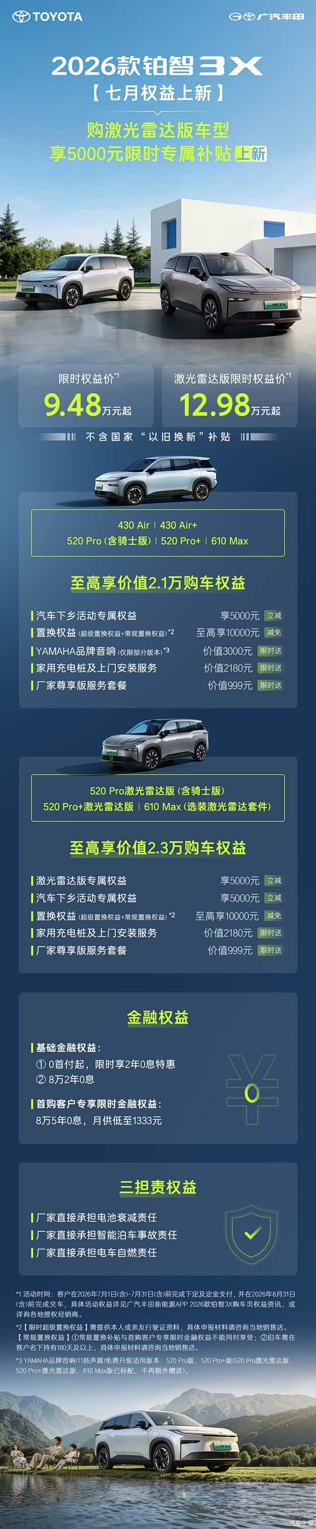 广汽丰田铂智3X双版本购车权益差异对照