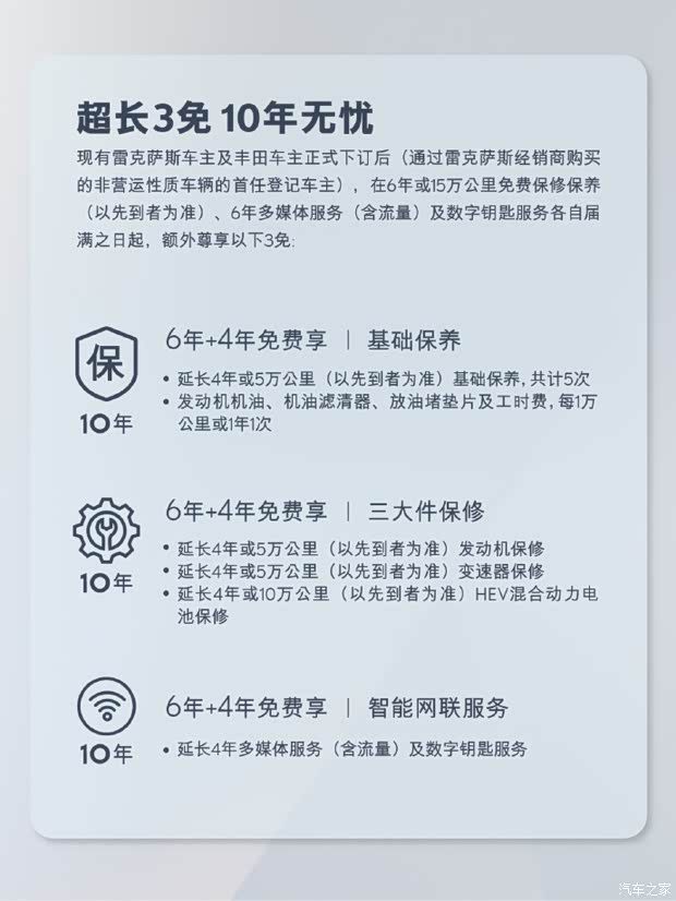 某品牌旗下车型同步推出1至5年阶梯式免息金融方案 第4张 某品牌旗下车型同步推出1至5年阶梯式免息金融方案 第4张