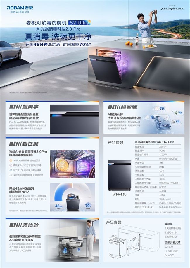 老板电器AI消毒洗碗机S2Ultra聚焦母婴家庭：关注“洗净-消毒-烘干-净存”完整闭环  第4张