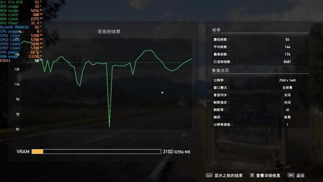 Intel 2026年第一季度推出32GB显存专业显卡 Arc Pro B70，定价仅为24GB竞品一半  第24张