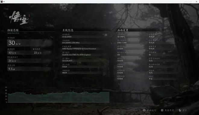 Intel 2026年第一季度推出32GB显存专业显卡 Arc Pro B70，定价仅为24GB竞品一半  第27张