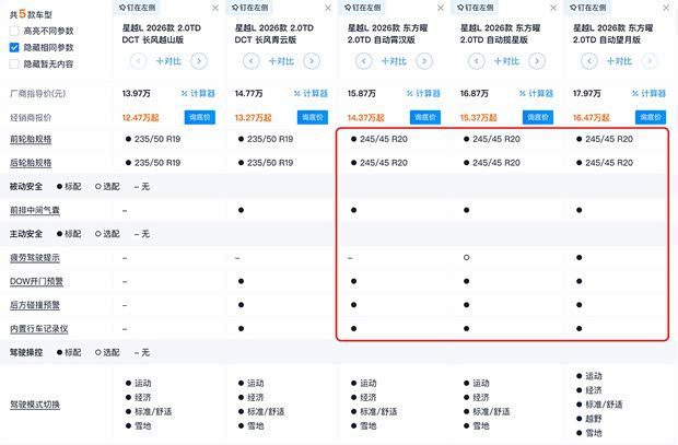 2026款星越L推出8款车型 燃油与混动共计五套动力方案 第4张 2026款星越L推出8款车型 燃油与混动共计五套动力方案 第4张