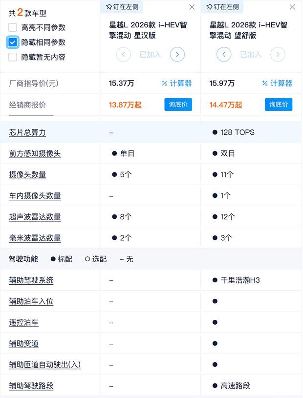 2026款星越L推出8款车型 燃油与混动共计五套动力方案 第11张 2026款星越L推出8款车型 燃油与混动共计五套动力方案 第11张