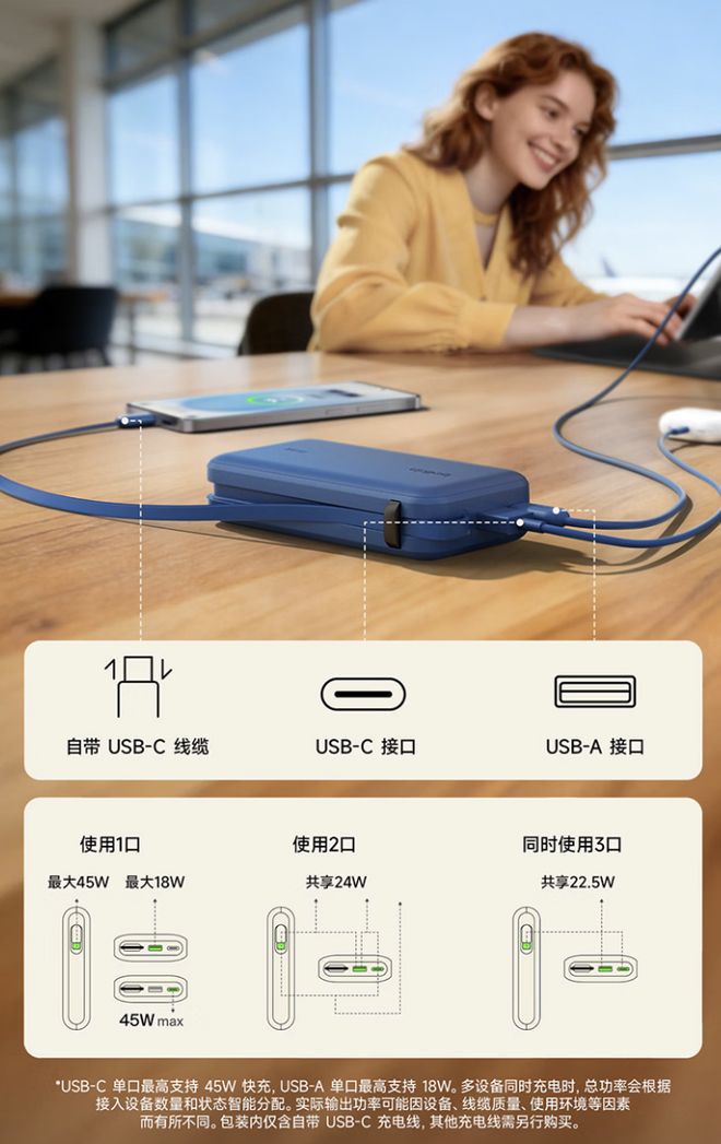 贝尔金京东上架45W自带线移动电源：2C+1A接口、10000mAh容量、定价269元  第4张