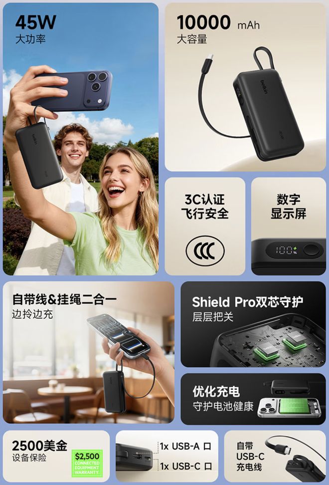 贝尔金京东上架45W自带线移动电源:2C+1A接口、10000mAh容量、定价269元 第2张 贝尔金京东上架45W自带线移动电源:2C+1A接口、10000mAh容量、定价269元 第2张