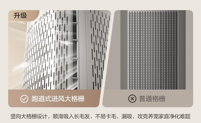 2026年一季度空净零售额达15.5亿元 宠物细分品类增速亮眼 第6张 2026年一季度空净零售额达15.5亿元 宠物细分品类增速亮眼 第6张