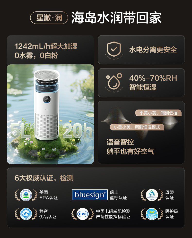 2026年一季度空净零售额达15.5亿元 宠物细分品类增速亮眼 第8张 2026年一季度空净零售额达15.5亿元 宠物细分品类增速亮眼 第8张