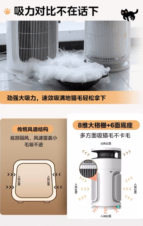 2026年一季度空净零售额达15.5亿元 宠物细分品类增速亮眼 第10张 2026年一季度空净零售额达15.5亿元 宠物细分品类增速亮眼 第10张