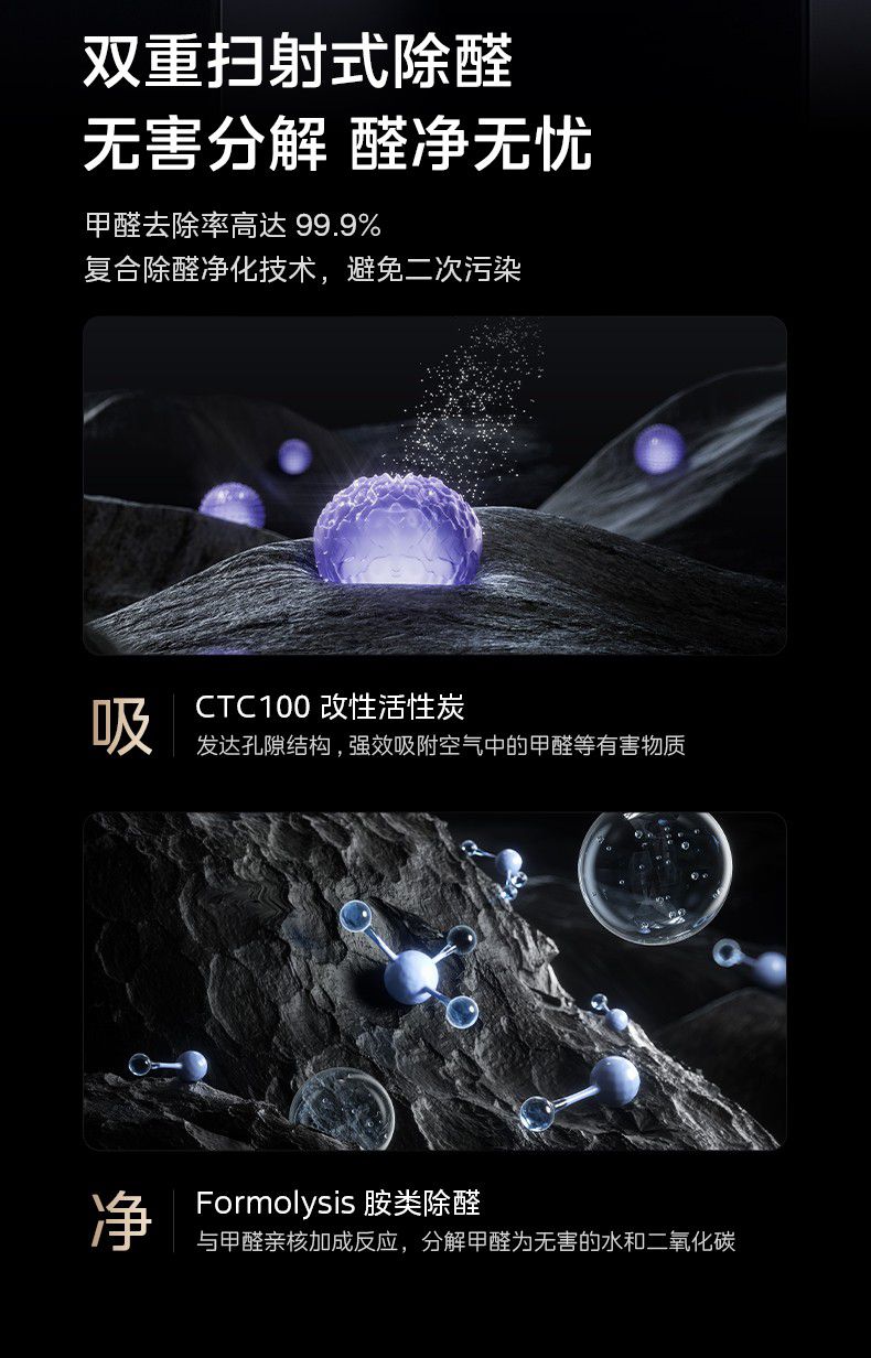 美的发布双风机净化器U8与加湿净化一体机R8 应对多场景复合空气污染