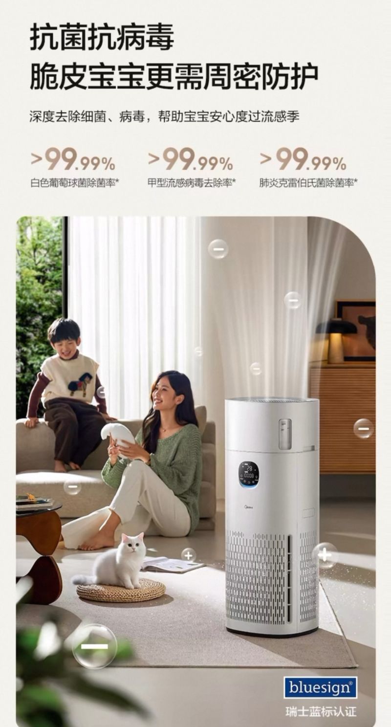 美的发布双风机净化器U8与加湿净化一体机R8 应对多场景复合空气污染 第5张 美的发布双风机净化器U8与加湿净化一体机R8 应对多场景复合空气污染 第5张