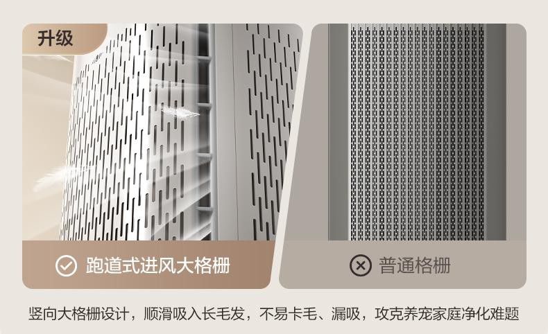美的发布双风机净化器U8与加湿净化一体机R8 应对多场景复合空气污染 第6张 美的发布双风机净化器U8与加湿净化一体机R8 应对多场景复合空气污染 第6张
