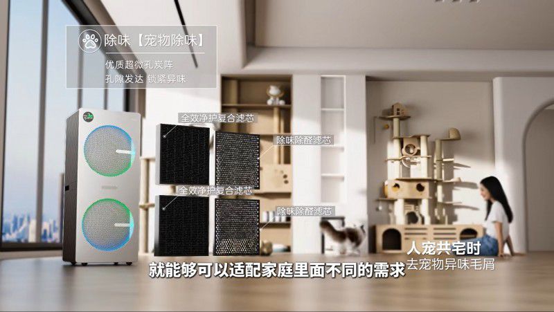 城镇宠物消费市场突破2000亿元 美的双风机净化器U8主攻养宠家庭空气净化 第2张 城镇宠物消费市场突破2000亿元 美的双风机净化器U8主攻养宠家庭空气净化 第2张