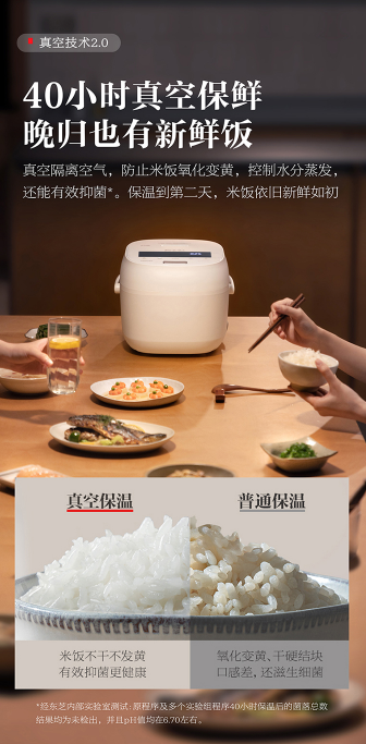 2025年Q1 0涂层电饭煲销额达3.7亿元,同比增长77 第2张 2025年Q1 0涂层电饭煲销额达3.7亿元,同比增长77 第2张