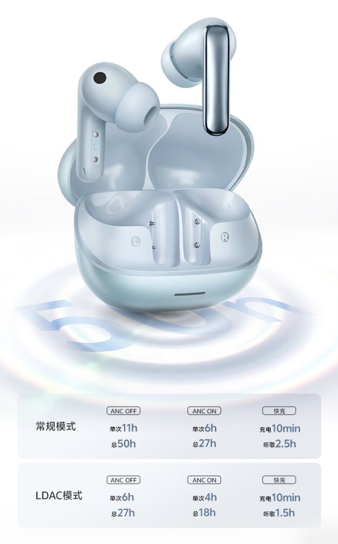 QCY Melobuds N65登陆京东，配备8麦克风通话降噪与空间音频功能  第5张