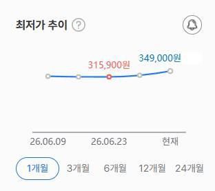 韩国市场DDR4与DDR5内存颗粒同步涨价 DDR4涨幅更突出 第3张 韩国市场DDR4与DDR5内存颗粒同步涨价 DDR4涨幅更突出 第3张