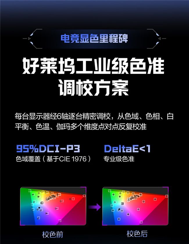 AGON爱攻与TCL华星联合推出AGP277QK双模千帧电竞显示器 支持540Hz与1000Hz切换 第4张 AGON爱攻与TCL华星联合推出AGP277QK双模千帧电竞显示器 支持540Hz与1000Hz切换 第4张
