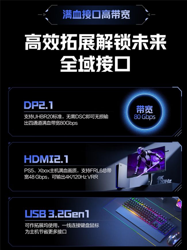 AGON爱攻与TCL华星联合推出AGP277QK双模千帧电竞显示器 支持540Hz与1000Hz切换 第7张 AGON爱攻与TCL华星联合推出AGP277QK双模千帧电竞显示器 支持540Hz与1000Hz切换 第7张