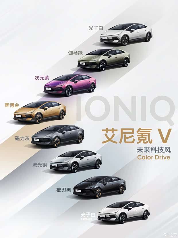 北京现代IONIQ V公布8款车身颜色 涵盖哑光漆与素色漆