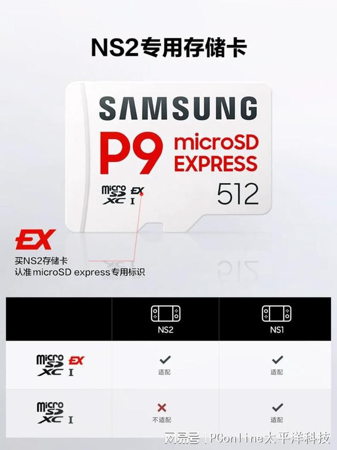 Nintendo Switch 2 游戏容量飙升 microSD Express 存储卡成扩容必备 第3张 Nintendo Switch 2 游戏容量飙升 microSD Express 存储卡成扩容必备 第3张