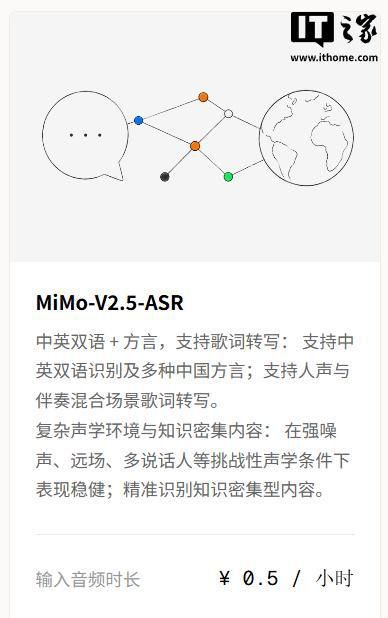 小米发布MiMo-V2.5-ASR语音模型，支持方言、双语等复杂场景，API定价国内0.5元/小时
